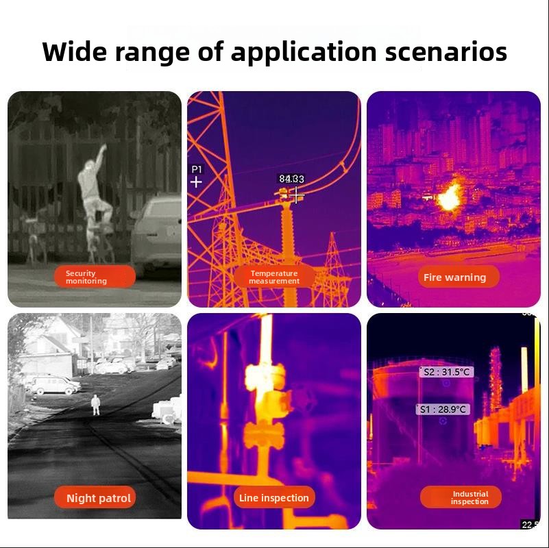 Drone Thermal Imaging - Nuova telecamera termica per fotocamera termica