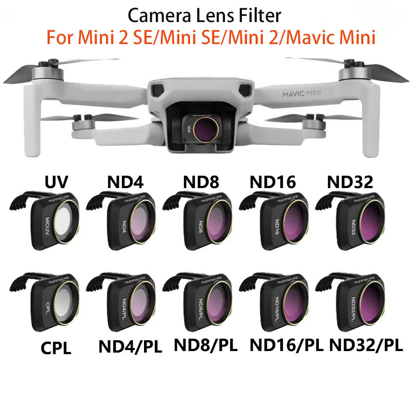 Drone Ndvi - Per DJI Mavic Mini 2/MINI SE