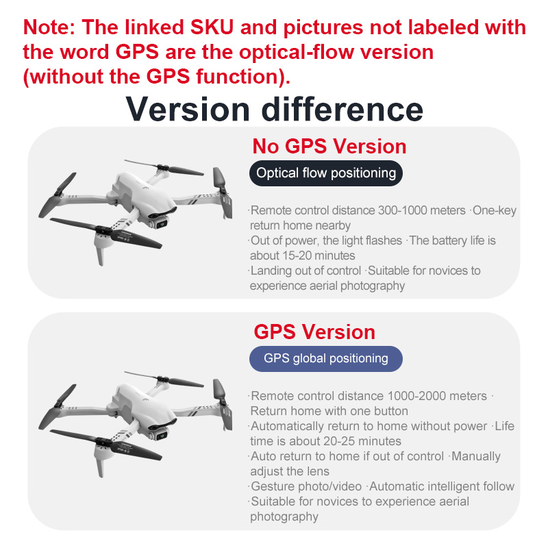 4DRC F10 RC Drone GPS 6K HD Do - Drone Multispectral recensione e prezzo